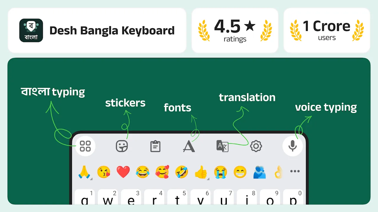 Desh Bangla Keyboard Desh Bangla Keyboard