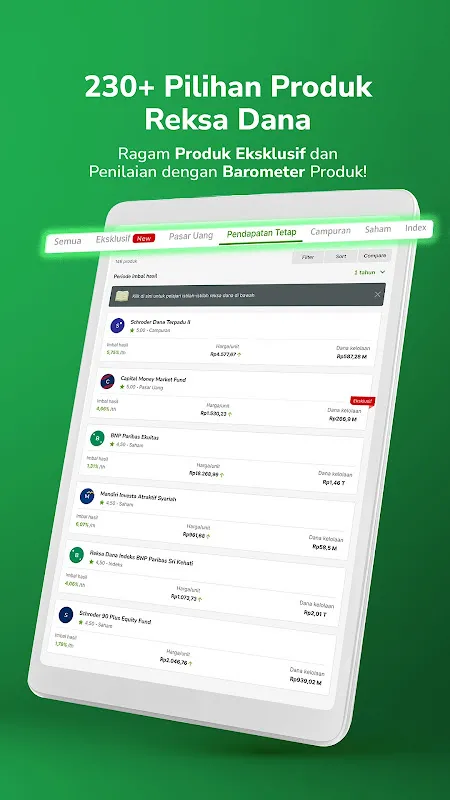 Bareksa - Super App Investasi Bareksa - Super App Investasi