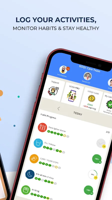 GOQii - Preventive Healthcare. GOQii - Preventive Healthcare.