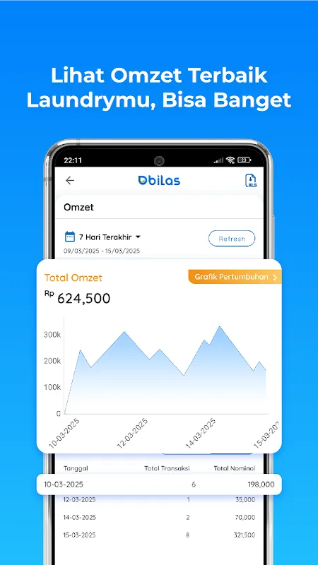 Bilas Outlet-Manajemen Laundry Bilas Outlet-Manajemen Laundry