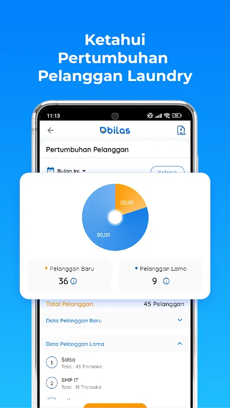 Bilas Outlet-Manajemen Laundry Bilas Outlet-Manajemen Laundry