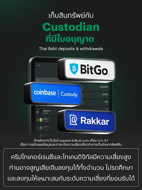 Mountain Trade: Bitkub Saved My Portfolio