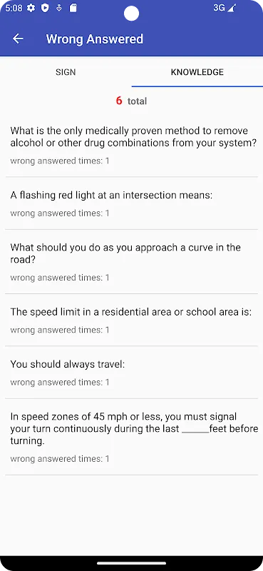Road Test Redemption: My Digital Driving Coach