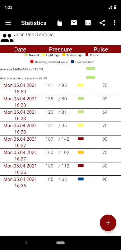 Blood pressure Diary App Blood pressure Diary App