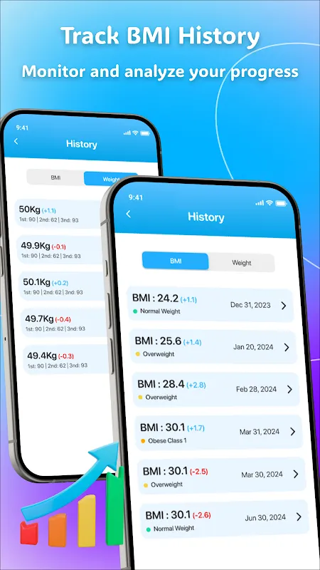 BMI Calculator - Track Weight BMI Calculator - Track Weight