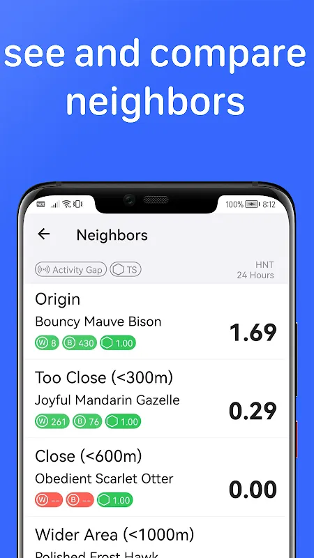 HeliumGeek for Helium Hotspots HeliumGeek for Helium Hotspots