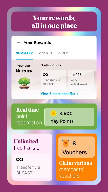 My Wallet's Savior: Jenius in Action