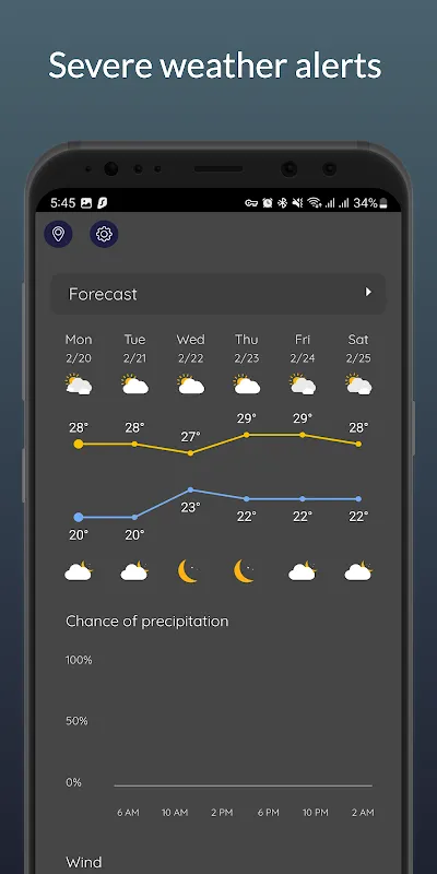 BWeather Forecast BWeather Forecast