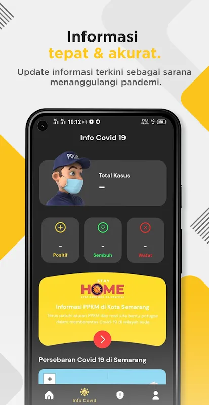 Petugas LIBAS Petugas LIBAS