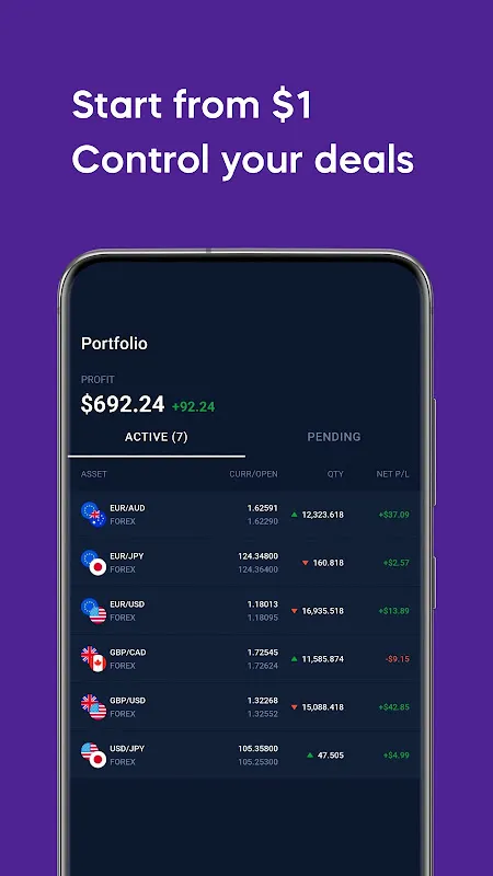Trading Without the Headache