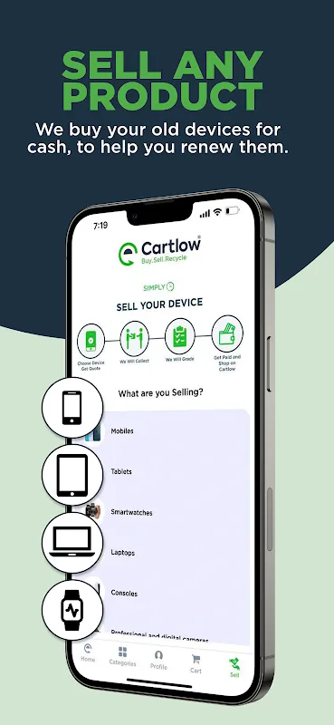 Cartlow Cartlow