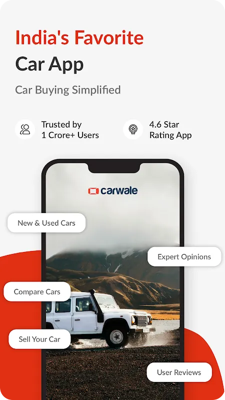CarWale CarWale