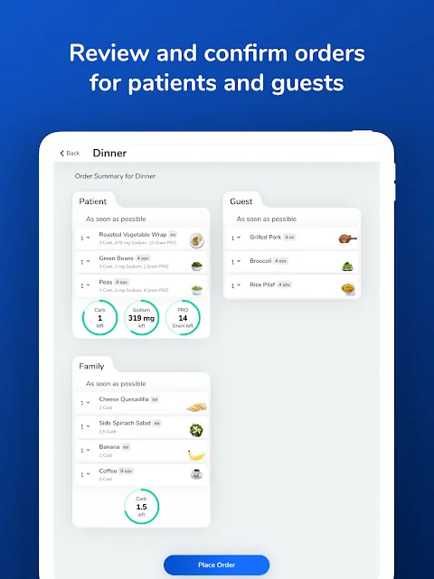 Hospital Meals Reborn