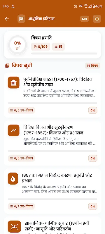 An App That Saved My UPSC Dream