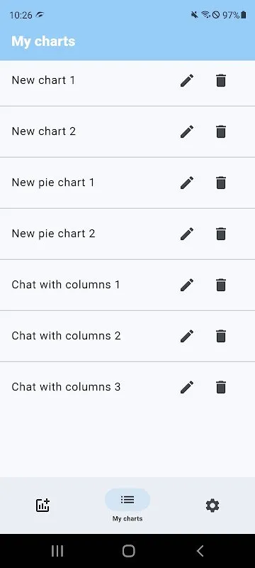 Chart Maker Chart Maker