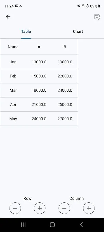 Chart Maker Chart Maker