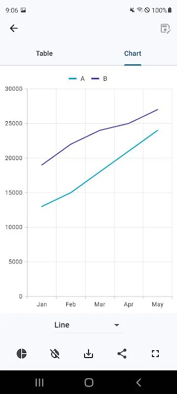 Chart Maker Chart Maker