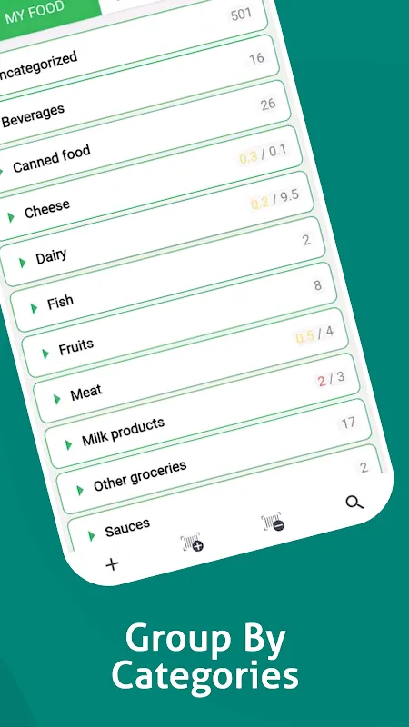 Food List Tracking & Shopping Food List Tracking & Shopping