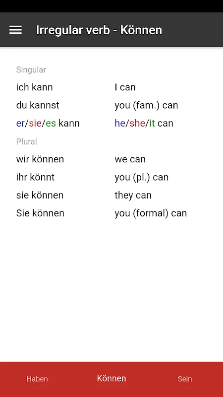 German Grammar German Grammar