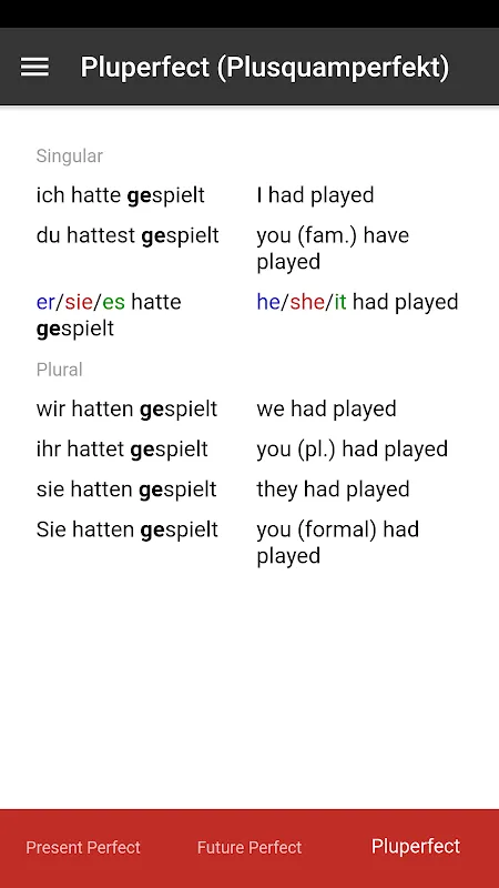 German Grammar German Grammar