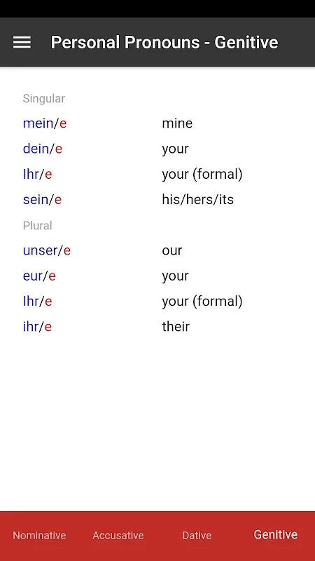 German Grammar German Grammar