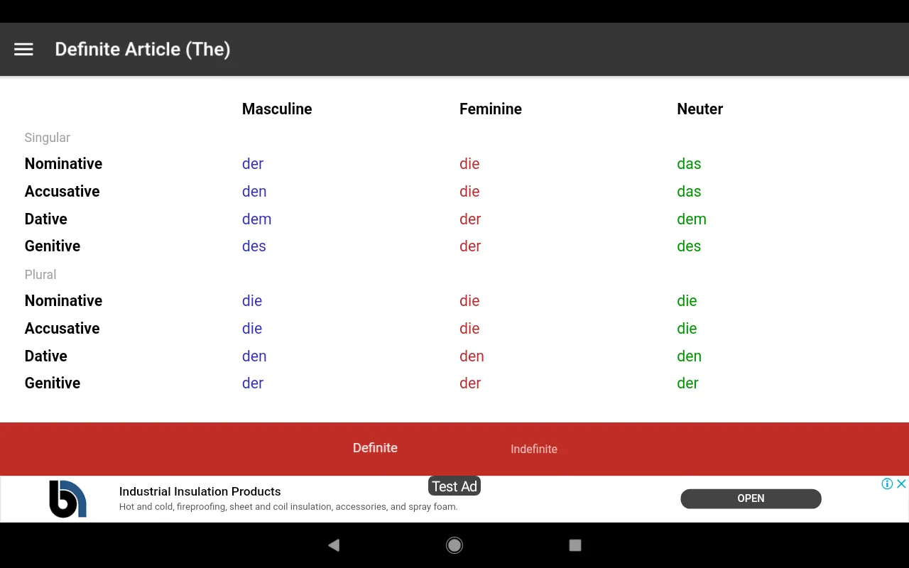 German Grammar German Grammar