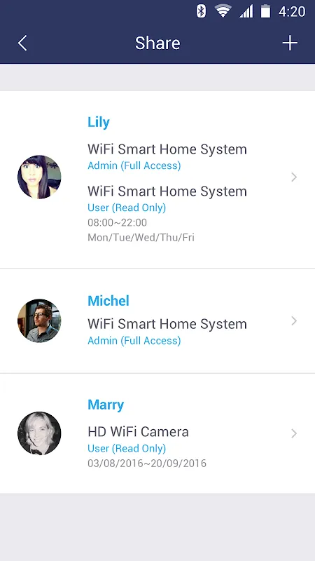 HomeCloud System HomeCloud System