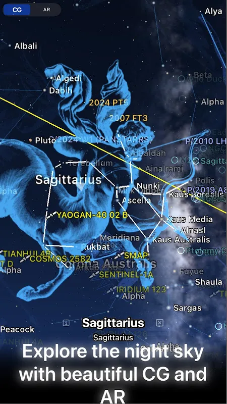 Starry Map Starry Map
