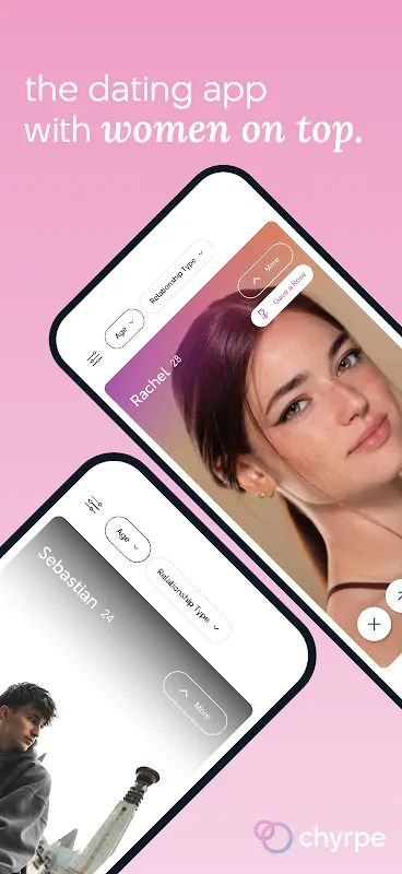 Chyrpe Dating Chyrpe Dating