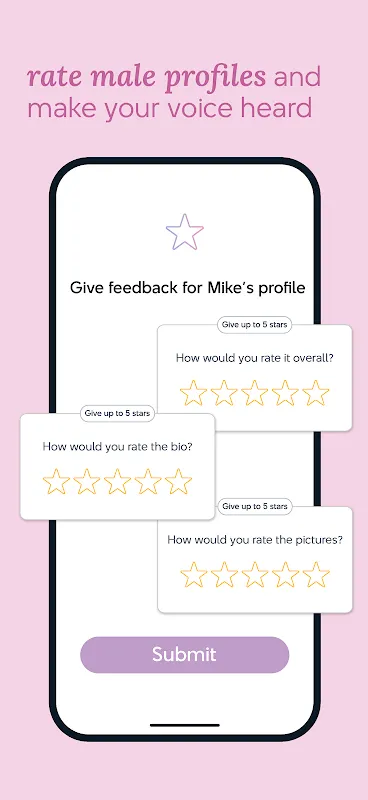 Chyrpe Dating Chyrpe Dating