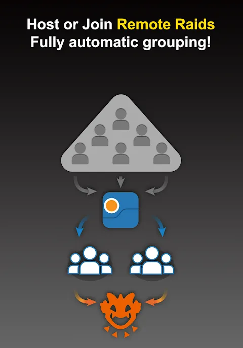 Poke Genie -Remote Raid IV PvP Poke Genie -Remote Raid IV PvP