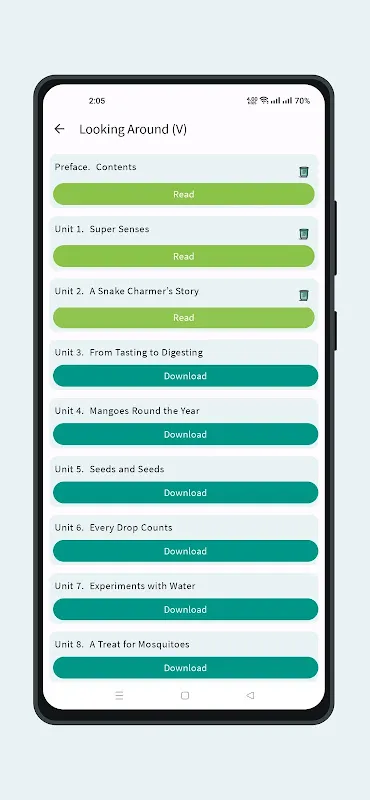 Class 5 NCERT Books Class 5 NCERT Books