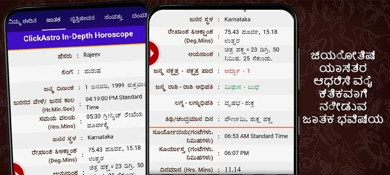 Horoscope in Kannada Horoscope in Kannada