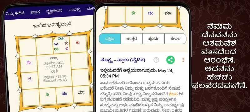Horoscope in Kannada Horoscope in Kannada