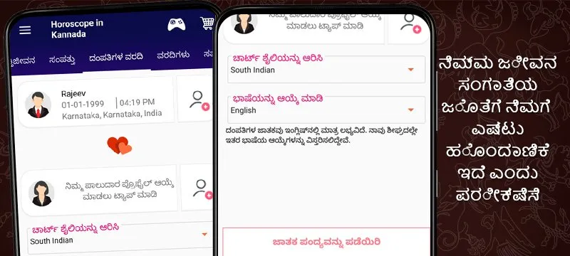 Horoscope in Kannada Horoscope in Kannada