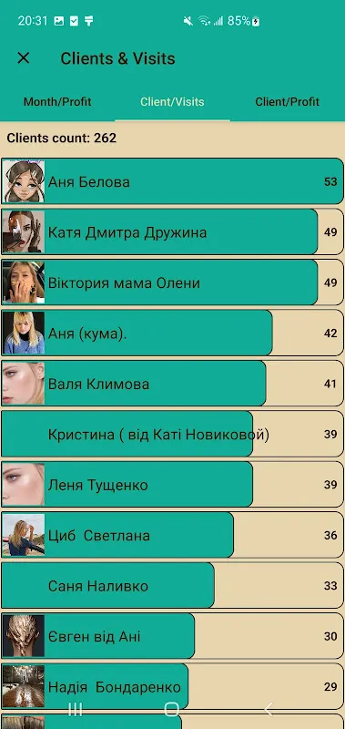 Clients & Visits Clients & Visits