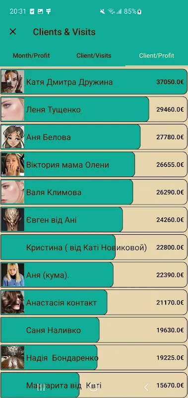 Clients & Visits Clients & Visits