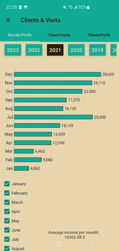 Clients & Visits Clients & Visits