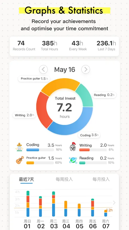 iHour - Habit & Skill Tracker iHour - Habit & Skill Tracker