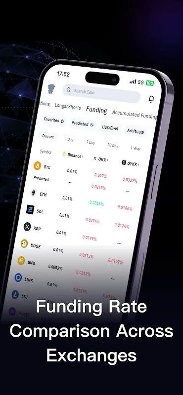 Crypto Lifeline in My Pocket