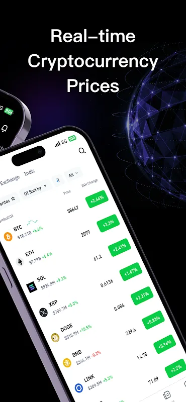 CoinGlass - Bitcoin & Crypto CoinGlass - Bitcoin & Crypto