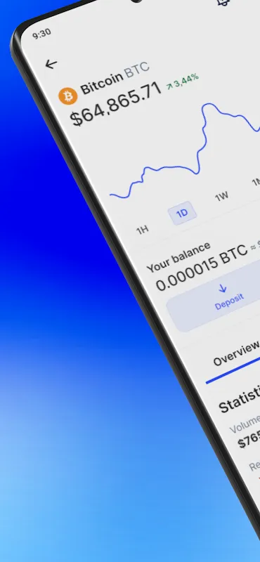 Coinhako Coinhako