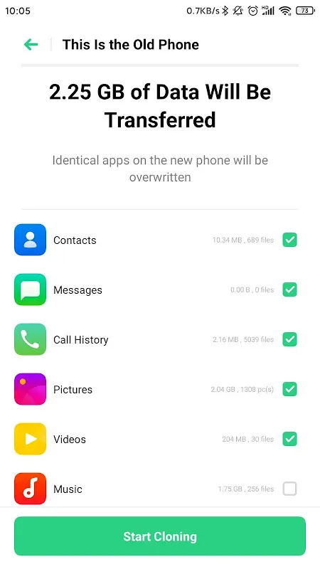Phone Resurrection: A Data Miracle