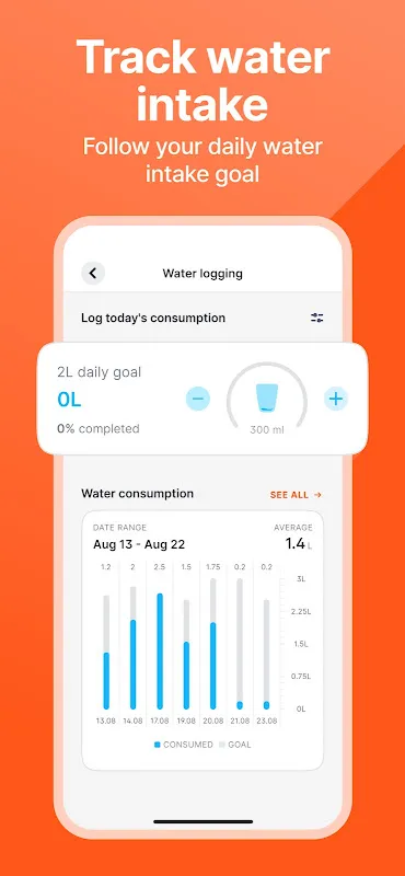 Fitself - Fitness & Fasting Fitself - Fitness & Fasting
