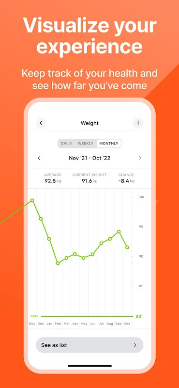 Fitself - Fitness & Fasting Fitself - Fitness & Fasting