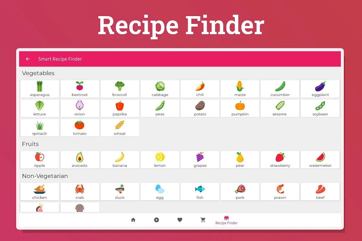 Dessert Recipes Dessert Recipes