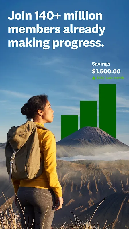 My Credit Karma Lifeline