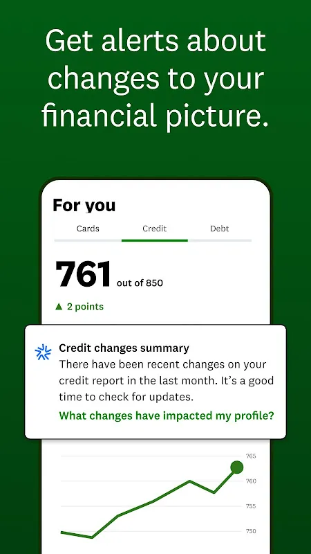 Intuit Credit Karma Intuit Credit Karma