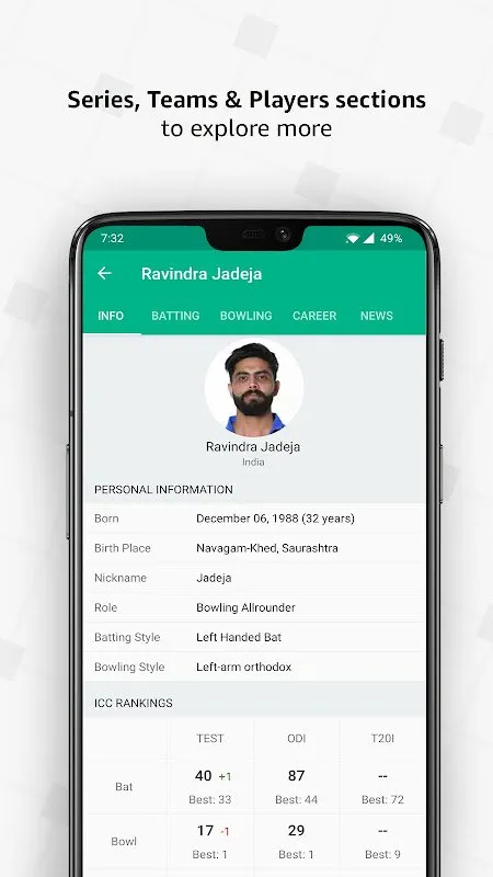 Cricbuzz Cricbuzz