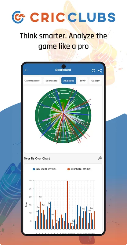 Cricclubs Mobile Cricclubs Mobile